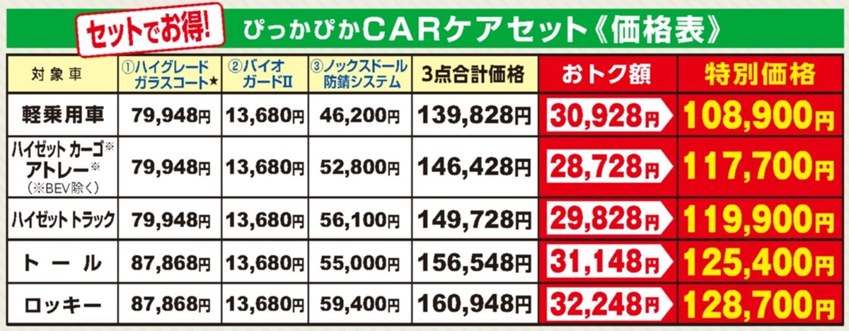 ダイハツの新車限定】ぴっかぴかCARケアセット | 株式会社新潟ダイハツ 