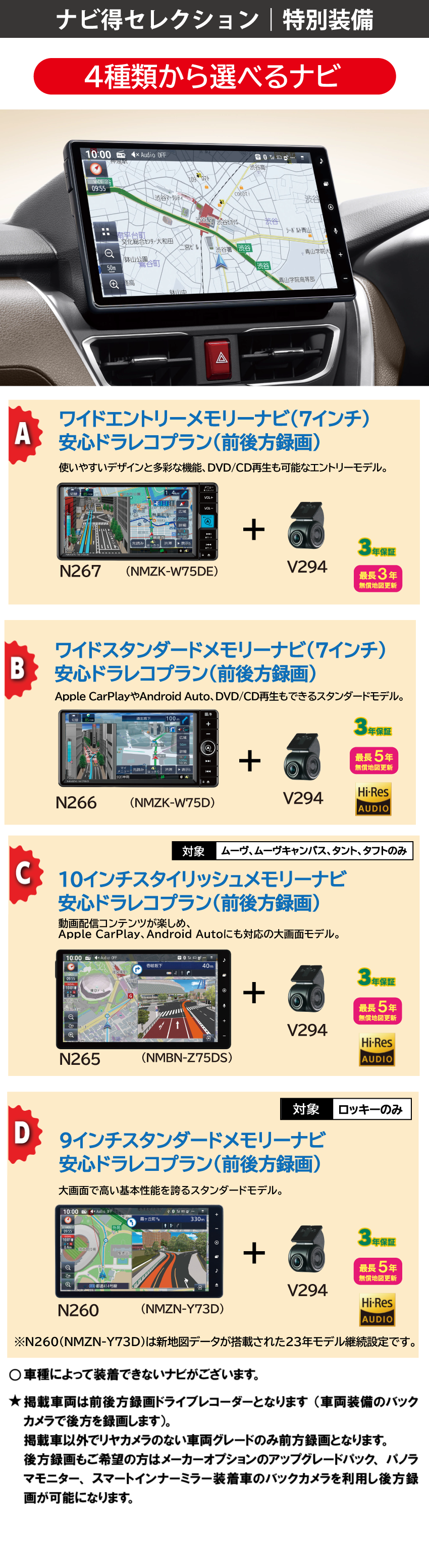 ナビ得セレクション+9インチディスプレイオーディオエディション 