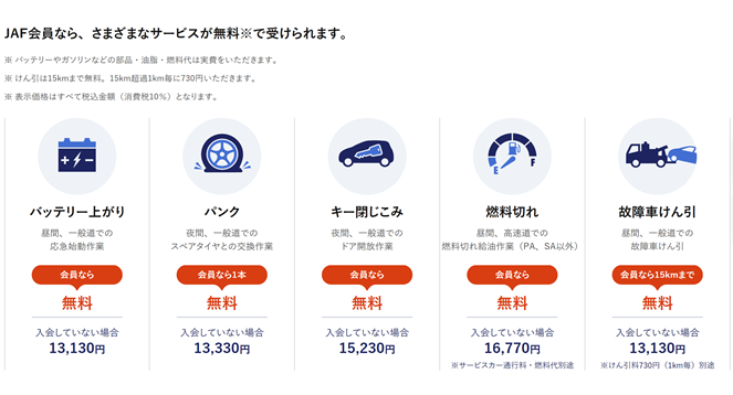 Jaf 株式会社新潟ダイハツモータース